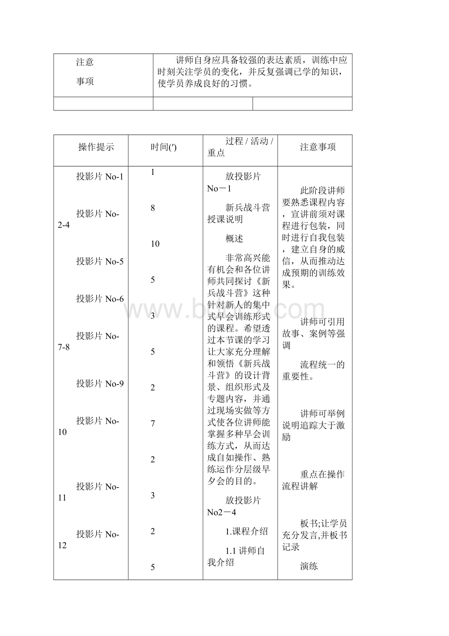 43 《新兵战斗营》授课说明Word下载.docx_第2页