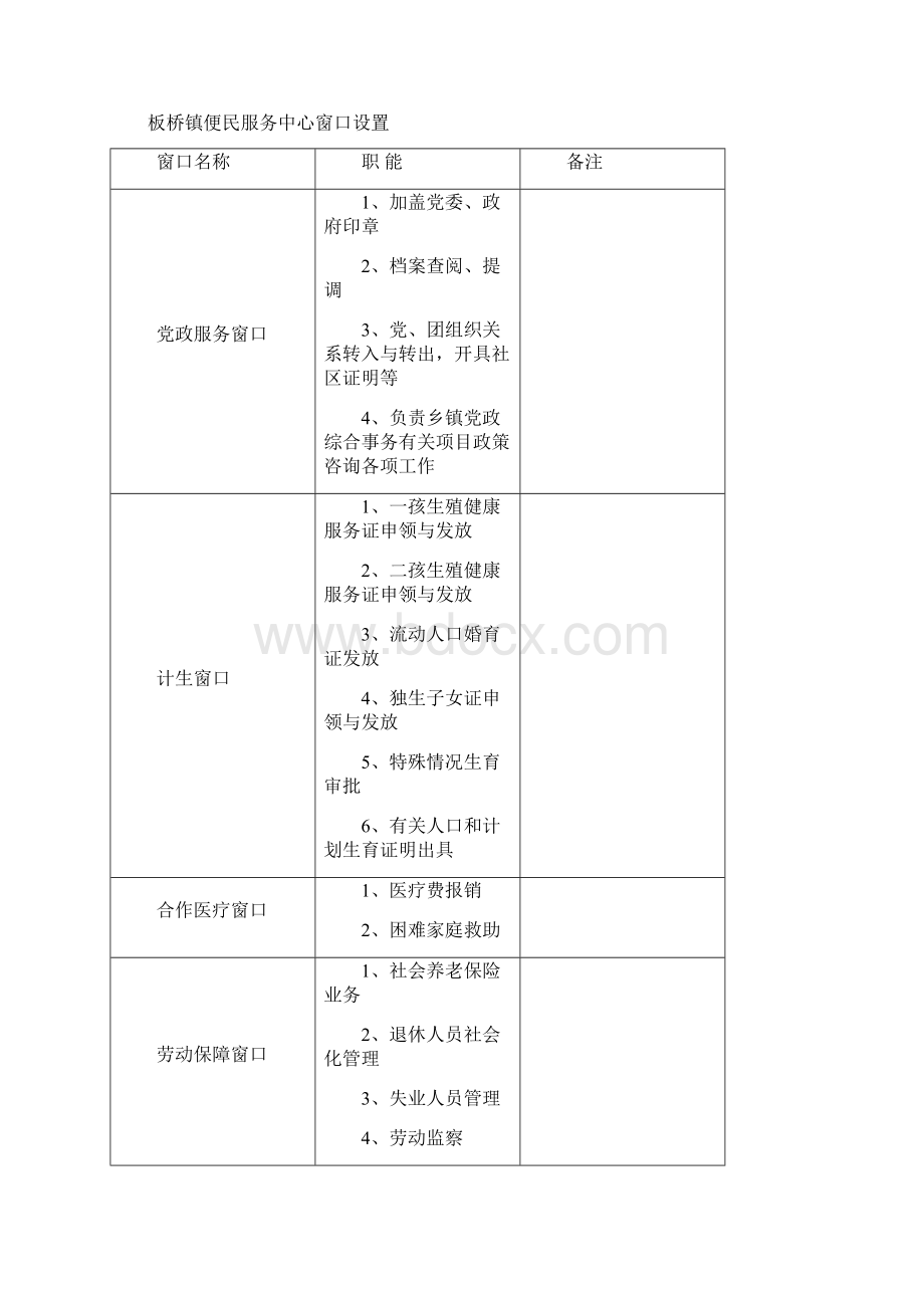 板桥镇便民服务中心设置方案.docx_第3页