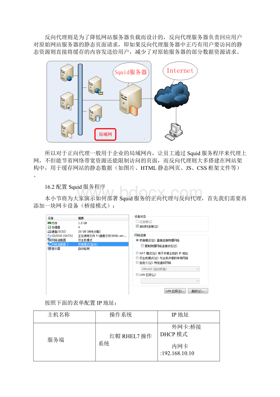 使用Squid部署代理缓存服务.docx_第2页