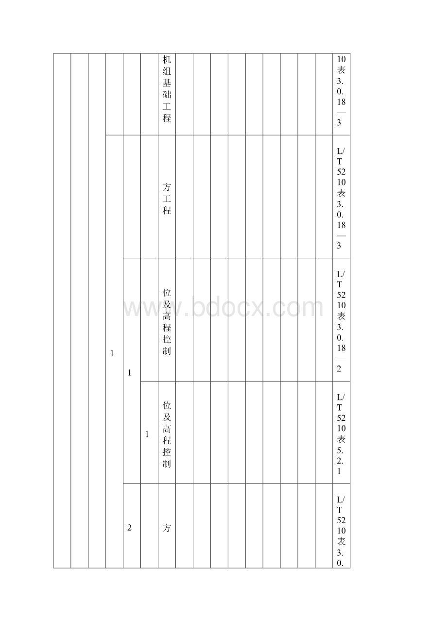 风电场工程质量验收项目划分表.docx_第2页