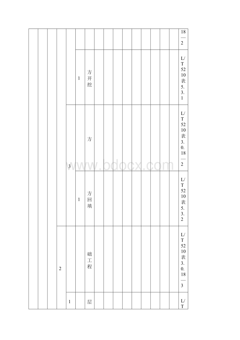 风电场工程质量验收项目划分表.docx_第3页