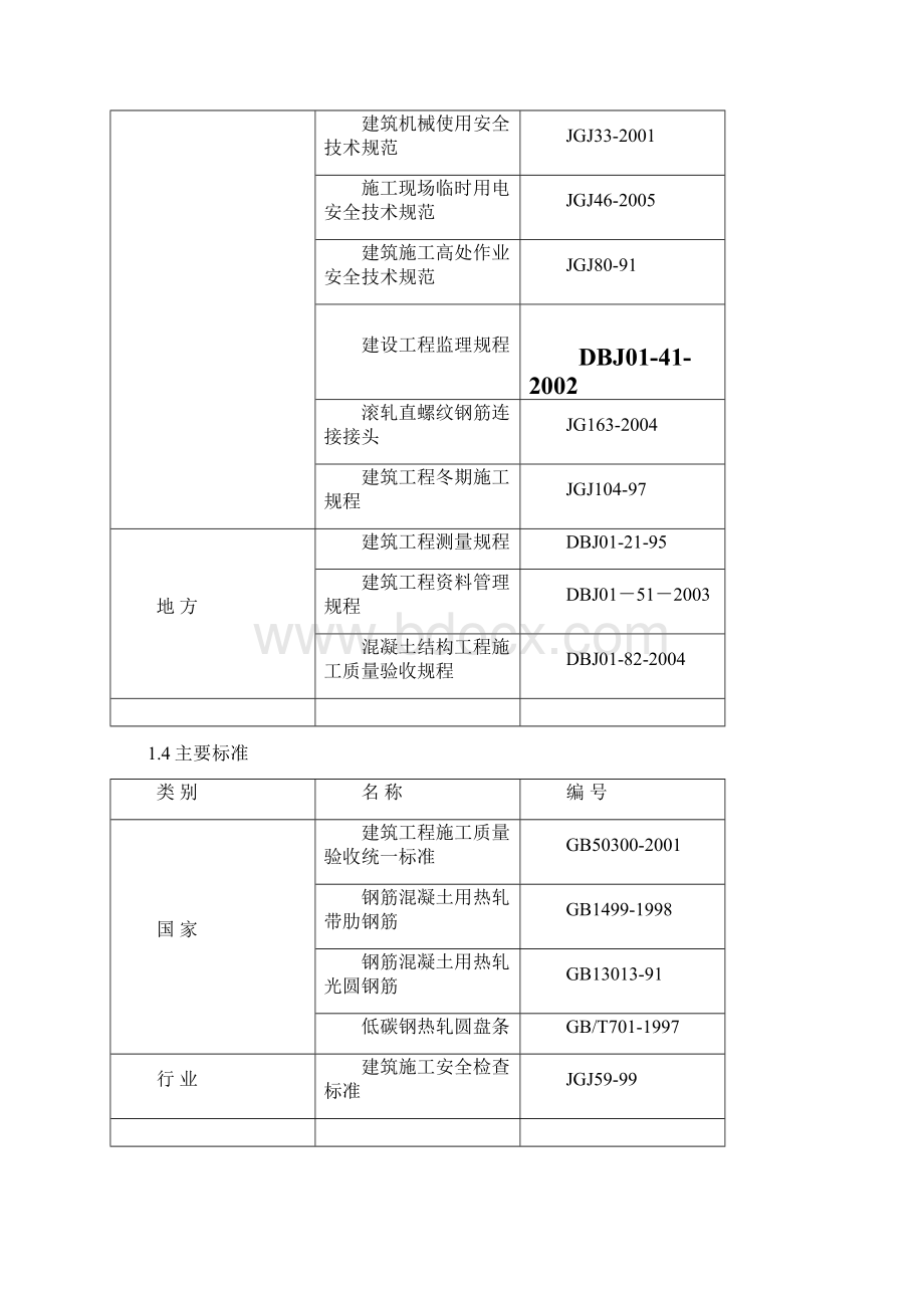 11层剪力墙结构住宅楼钢筋工程专项施工方案.docx_第2页