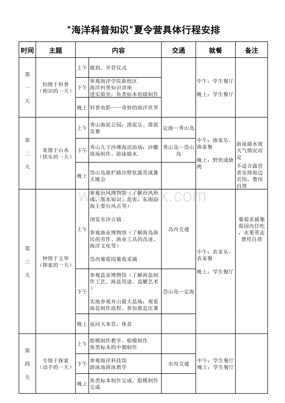 夏令营具体行程安排表格文件下载.xls