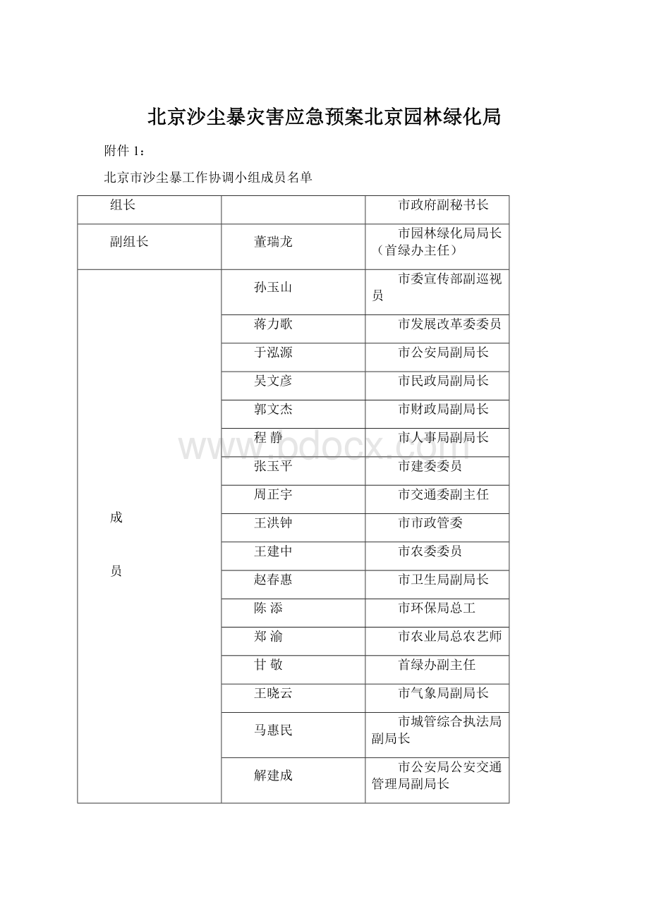 北京沙尘暴灾害应急预案北京园林绿化局.docx