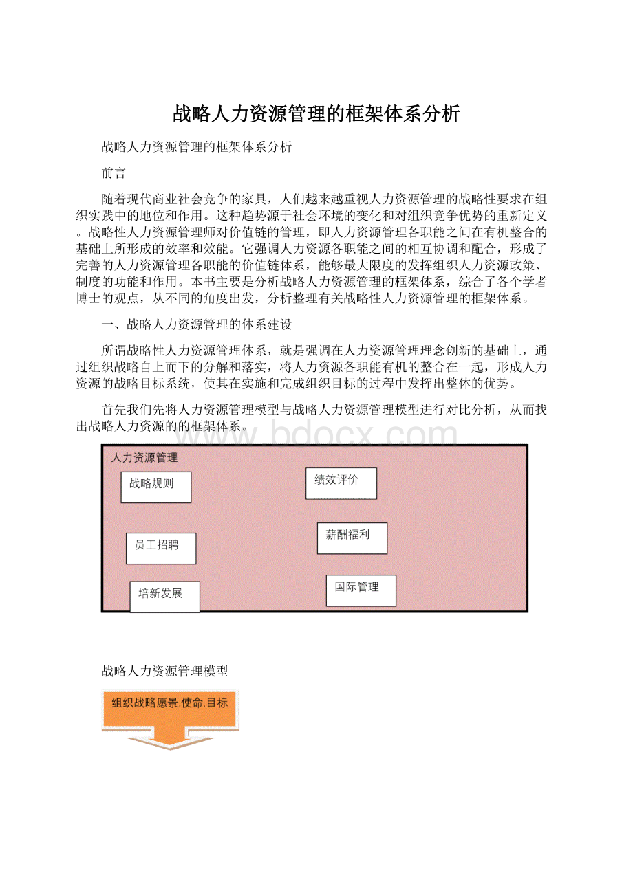 战略人力资源管理的框架体系分析.docx