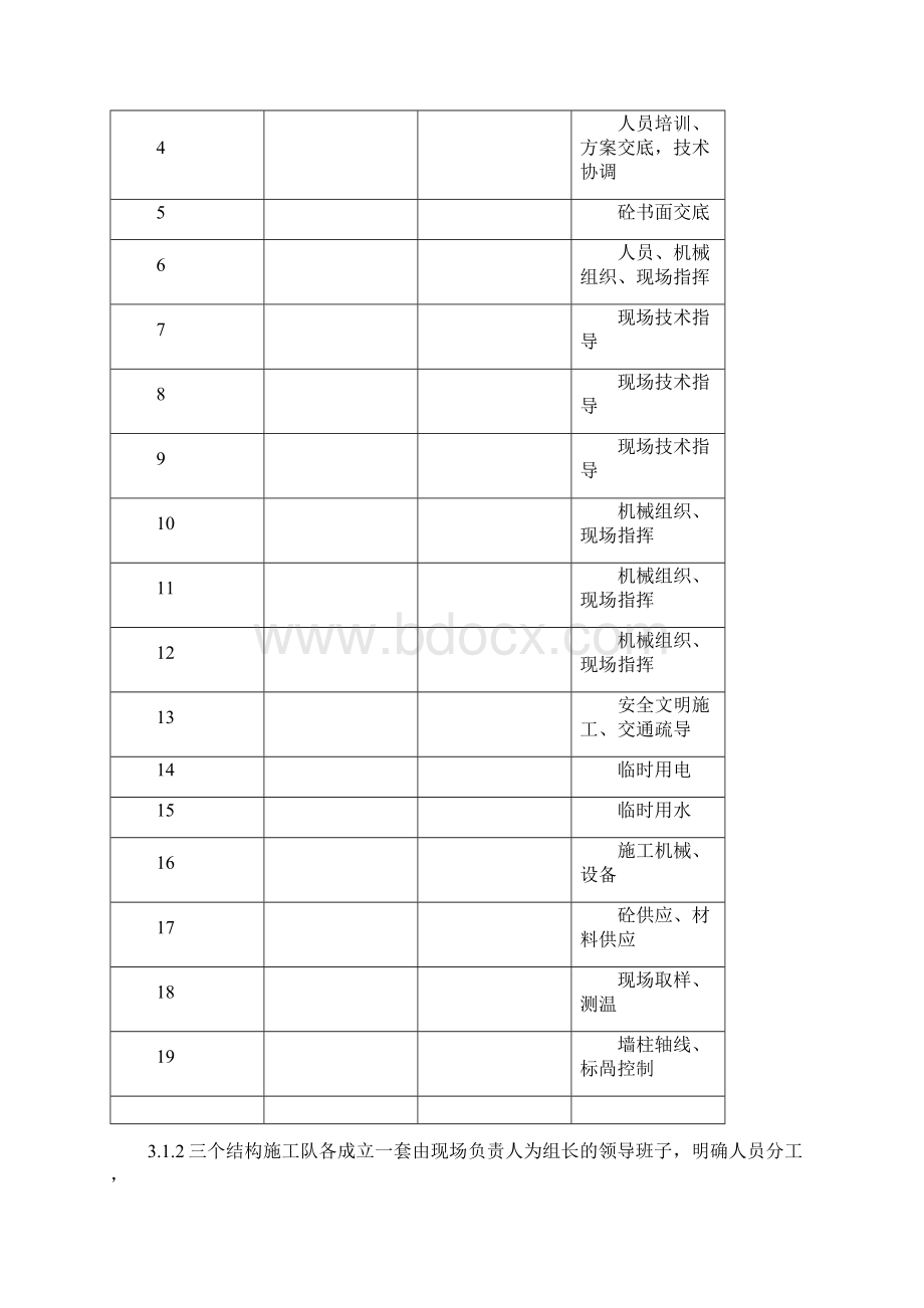 大体积混凝土方案及计算.docx_第3页