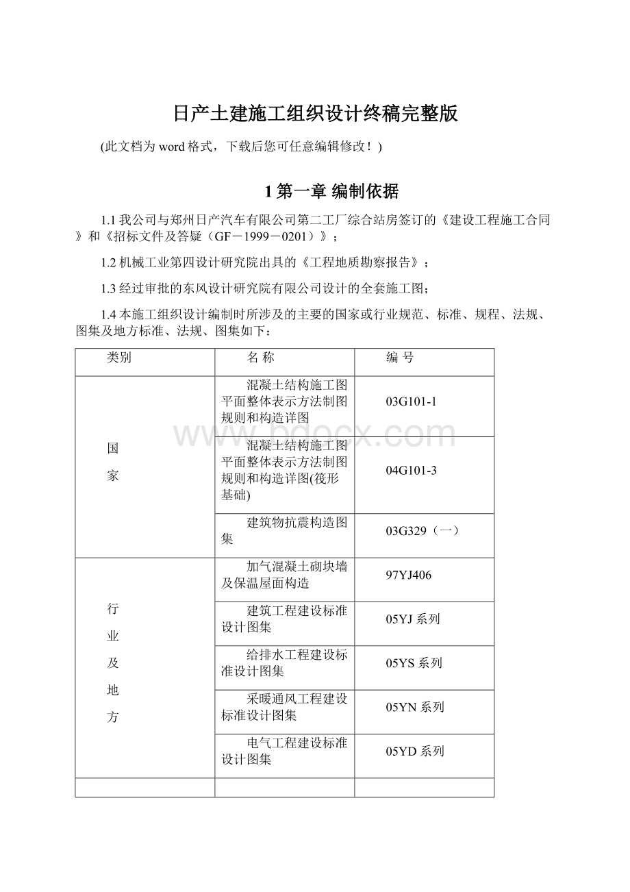 日产土建施工组织设计终稿完整版Word文档下载推荐.docx