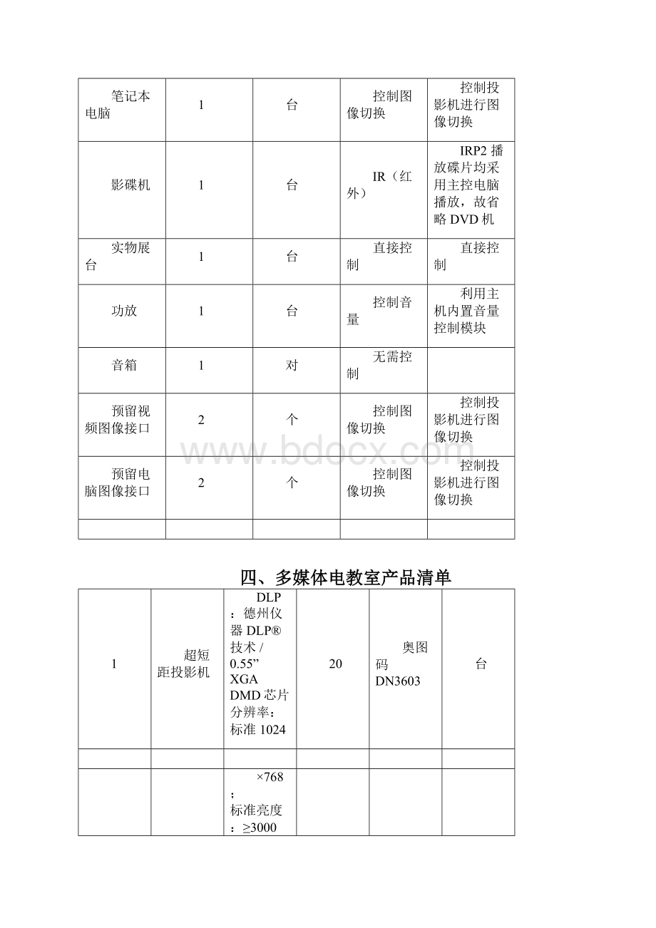 成都码尚多媒体电教室方案.docx_第3页