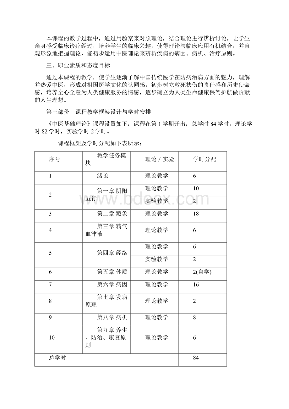 《中医基础理论》课程标准Word文档格式.docx_第2页