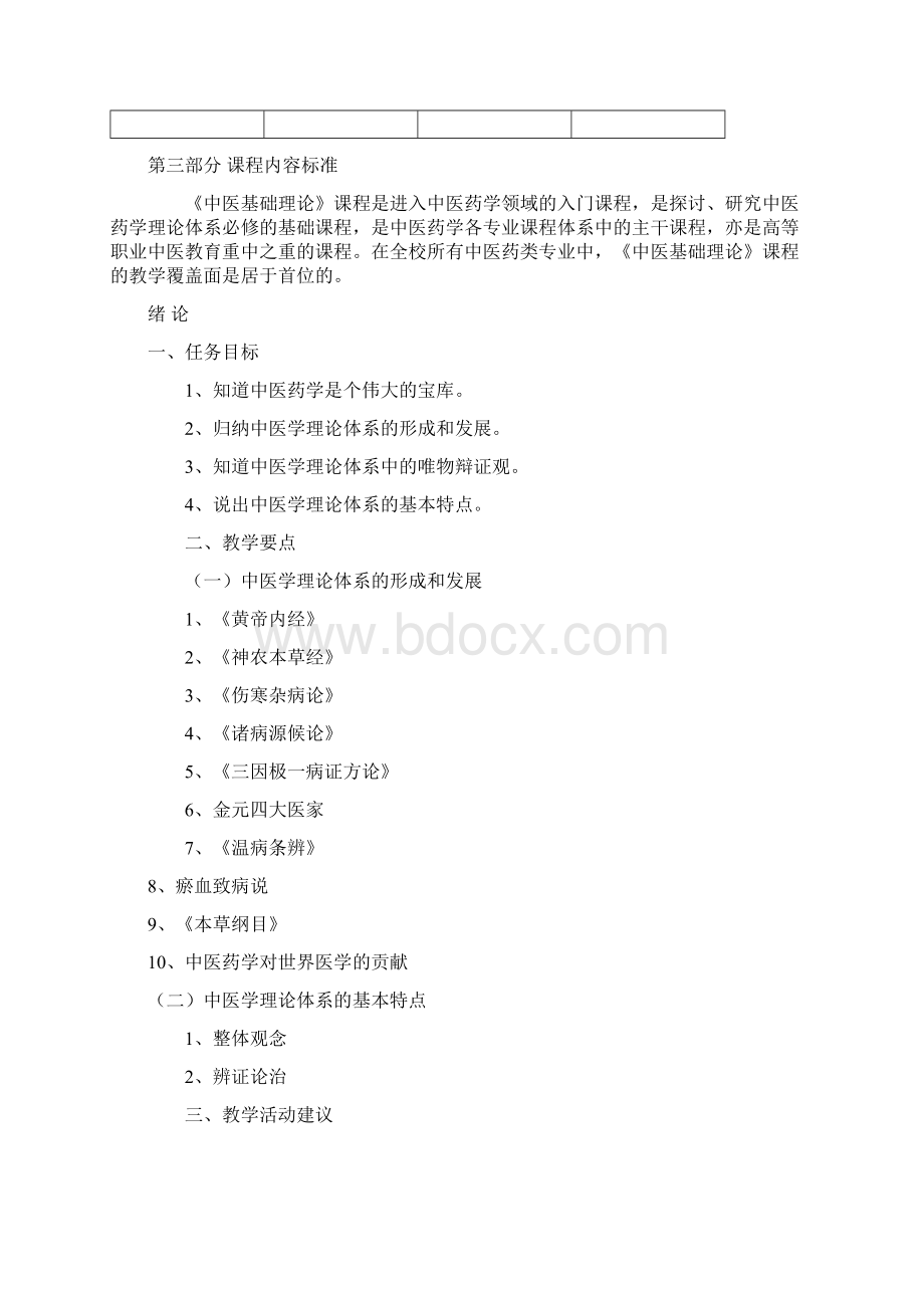 《中医基础理论》课程标准Word文档格式.docx_第3页