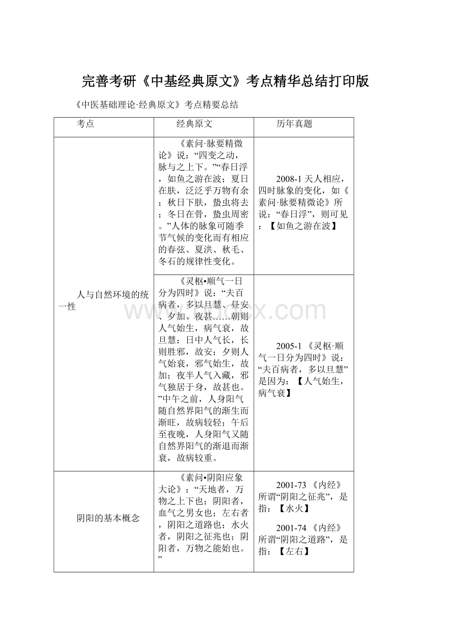 完善考研《中基经典原文》考点精华总结打印版.docx