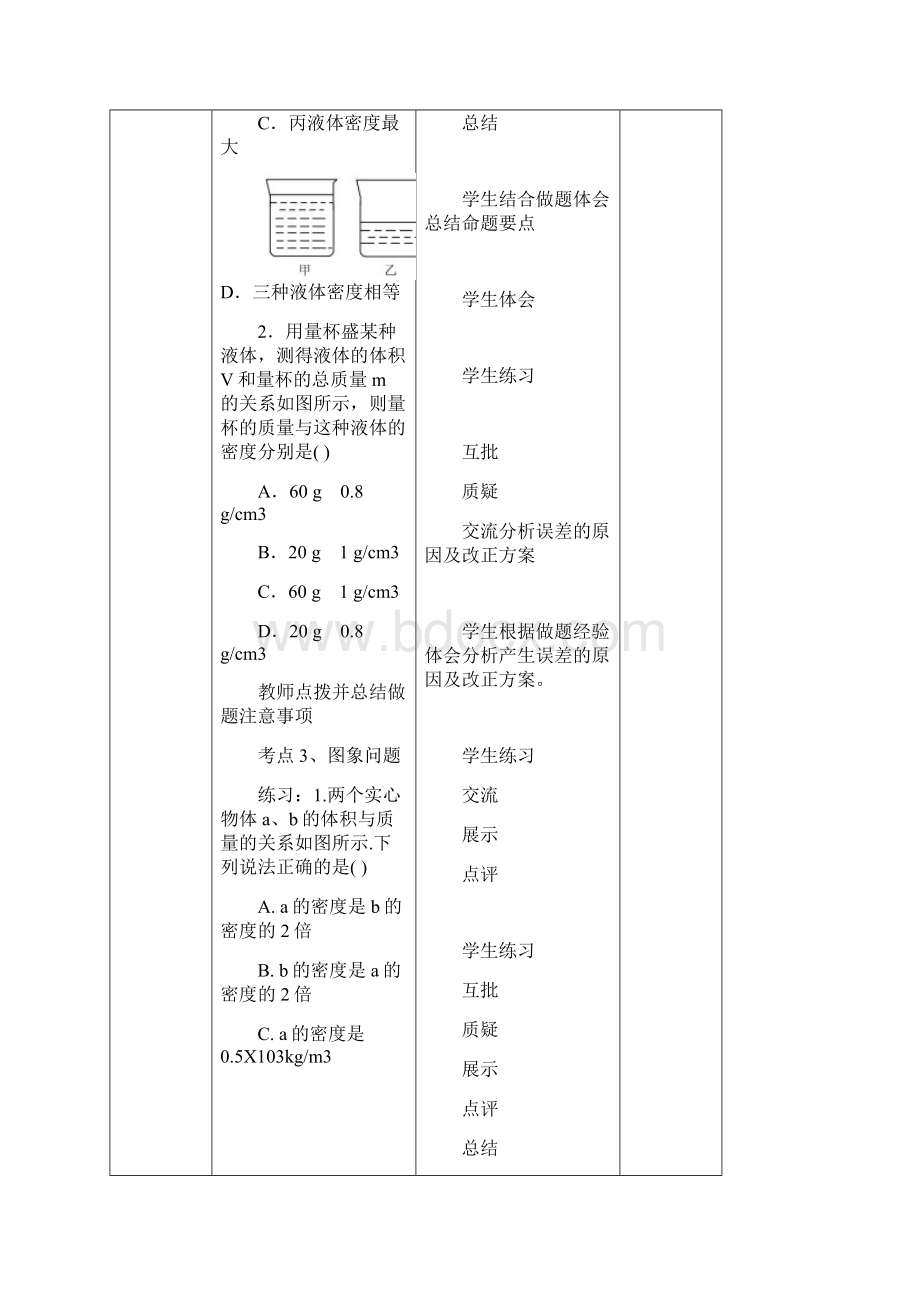 集体备课之一 质量与密度Word文档格式.docx_第3页