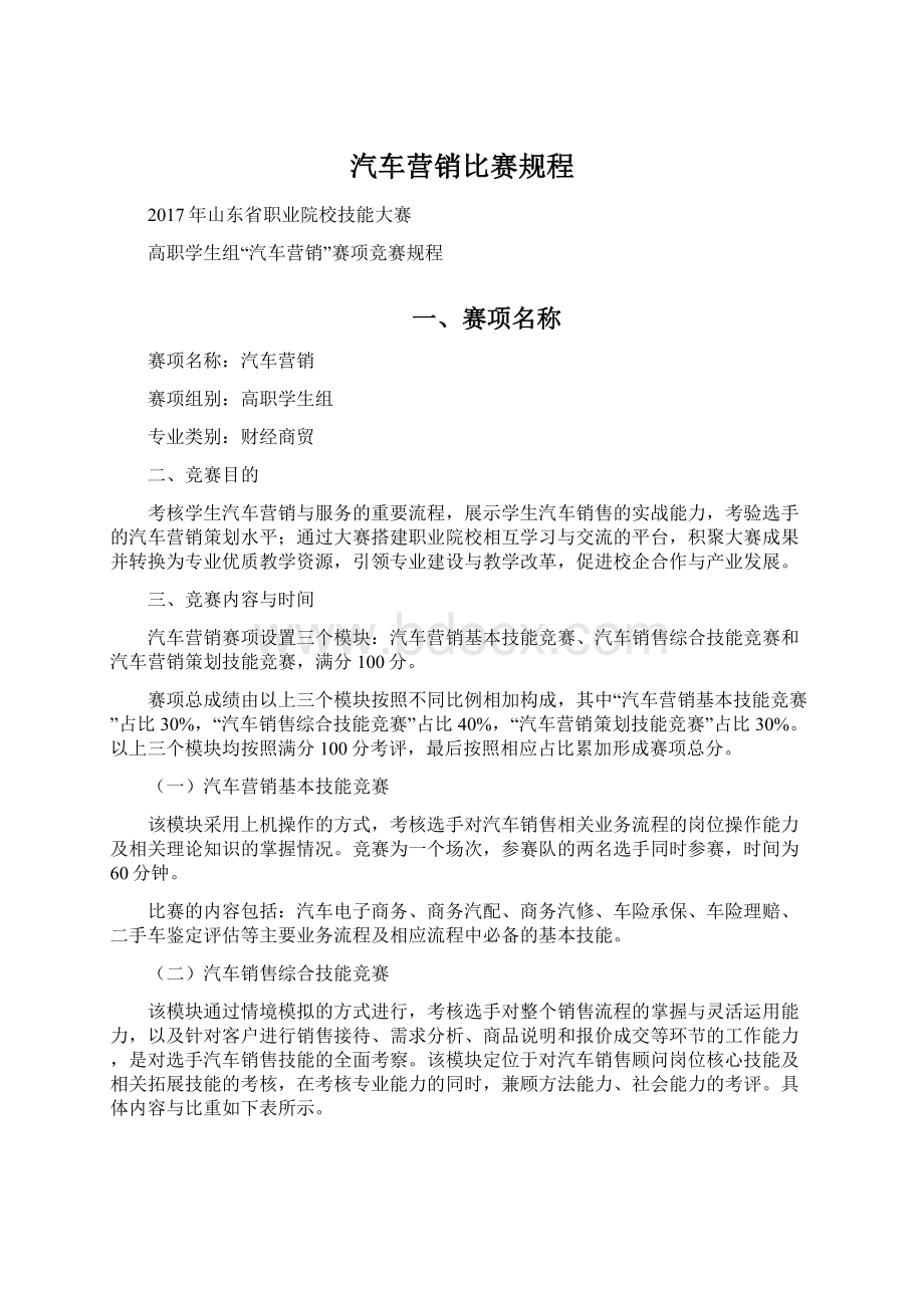 汽车营销比赛规程.docx