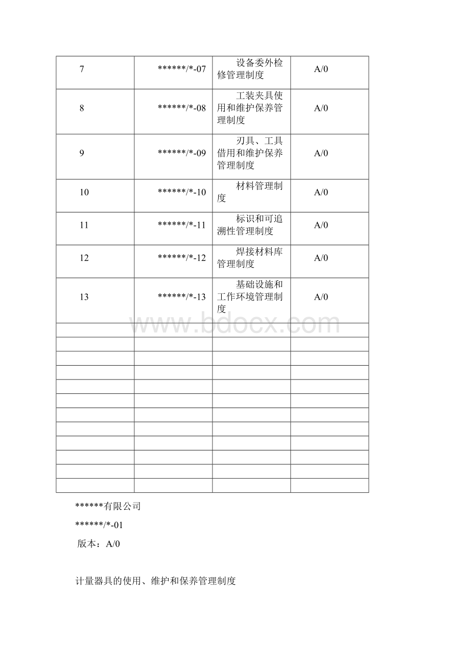 TSG法兰管理制度汇编.docx_第2页