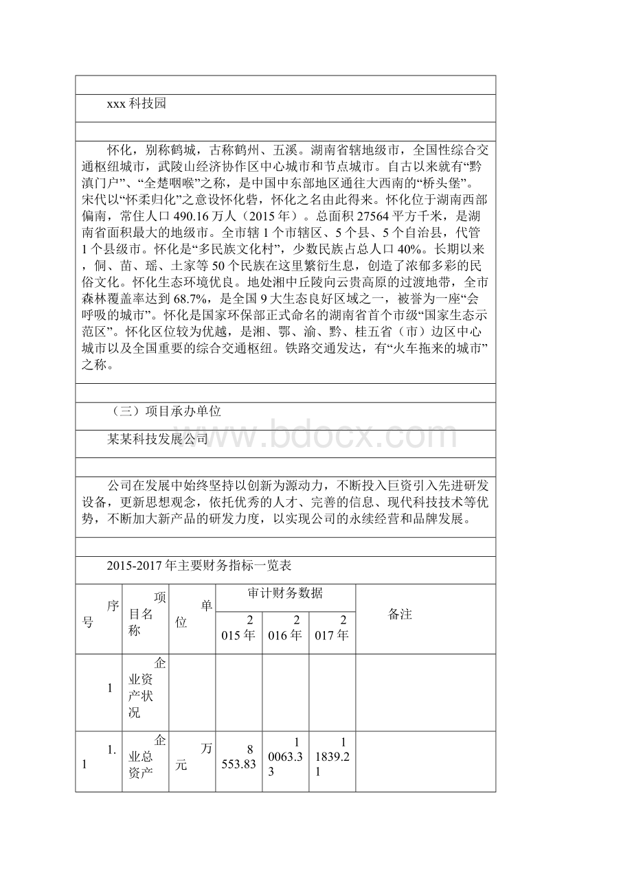 年产10万套木质家具项目可行性研究报告Word文件下载.docx_第3页