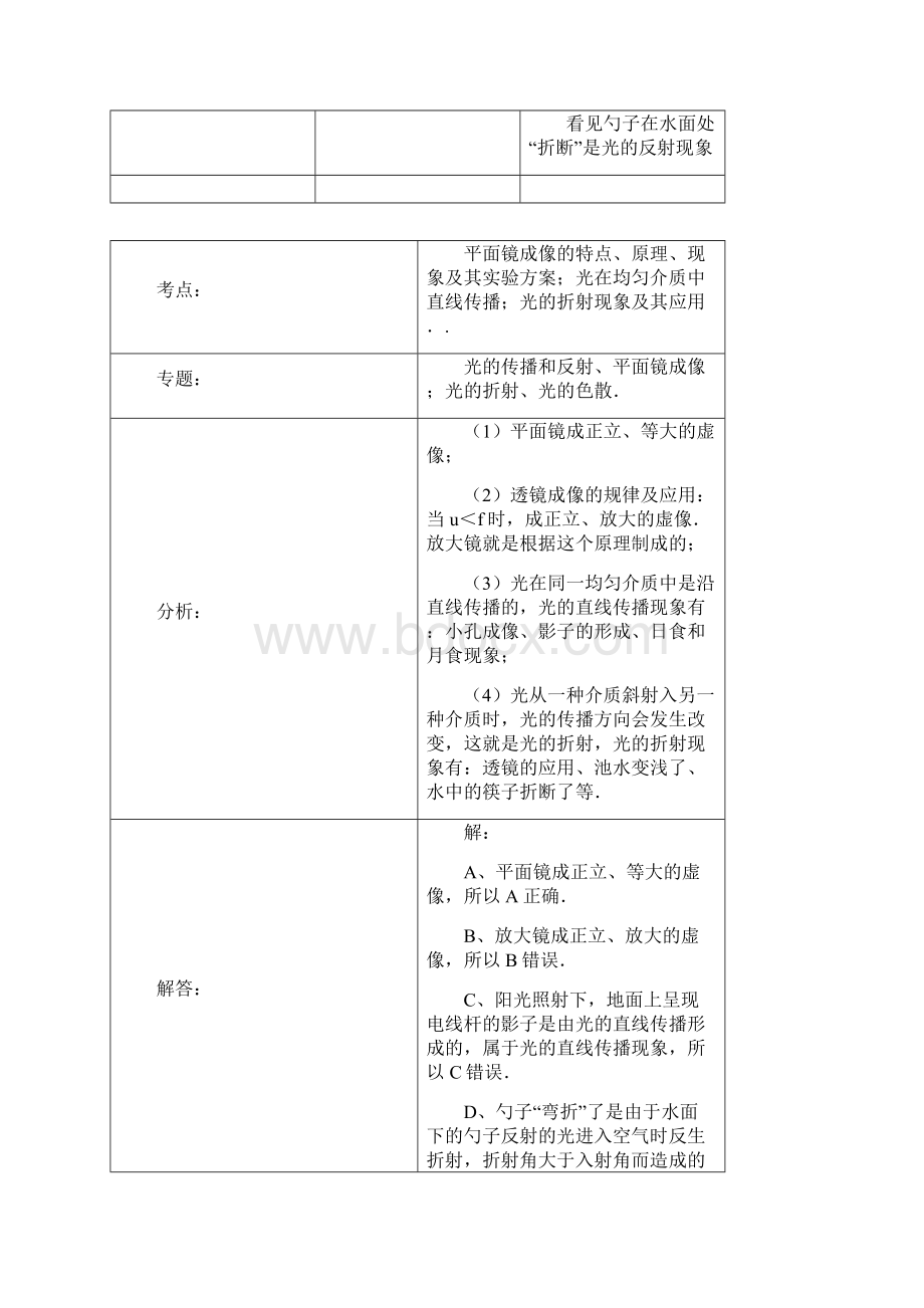 重庆市中考物理试题解析A卷Word格式.docx_第3页