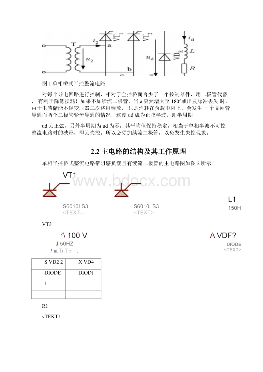 单相半控桥式晶闸管整流电路的设计阻感负载Word文档格式.docx_第2页