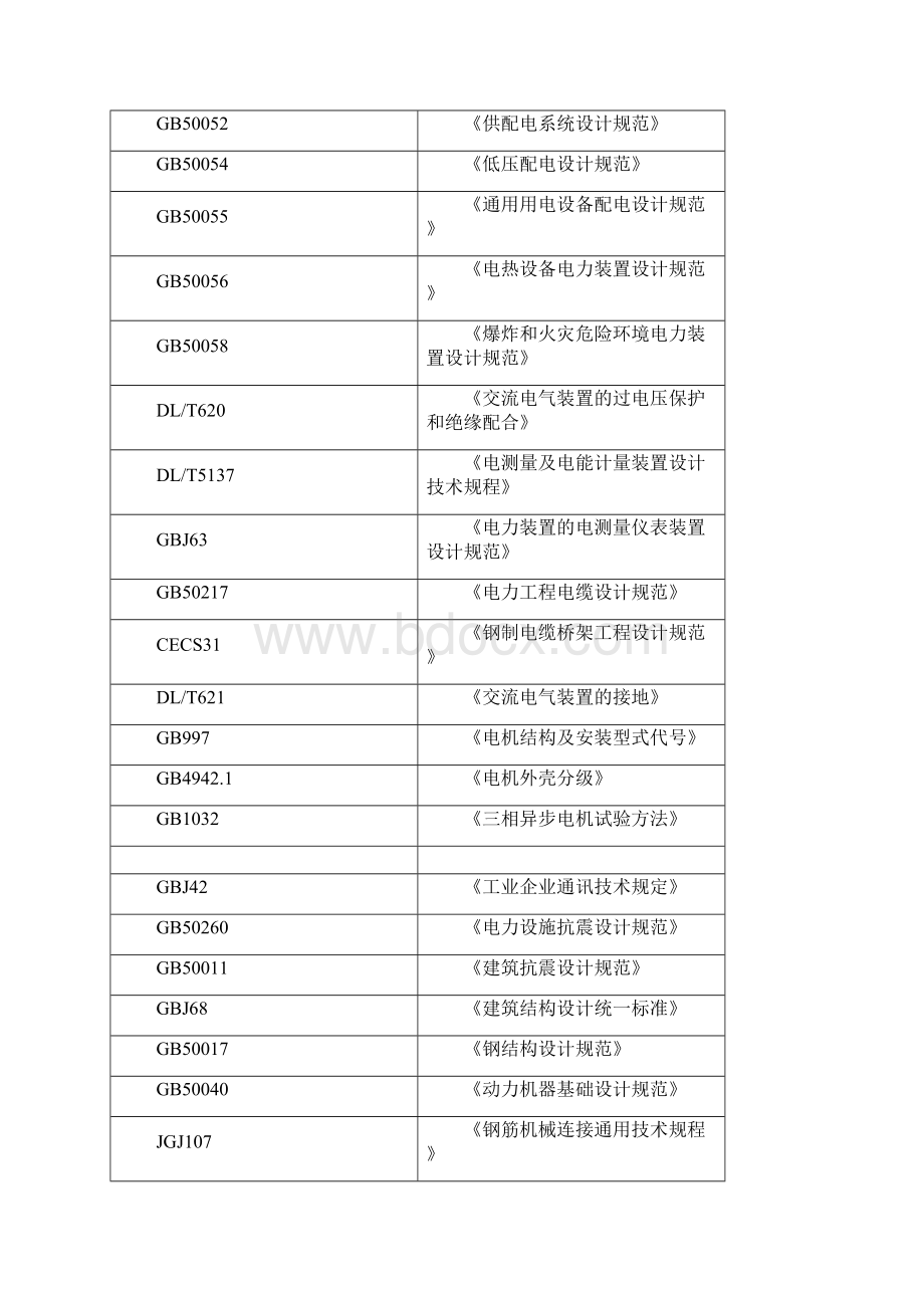 100万吨焦炉烟气脱硫脱硝技术交底文件.docx_第3页