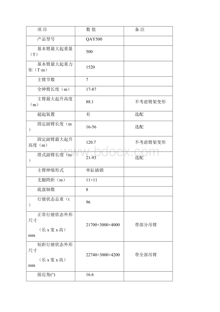 QAY500中联技术规格书国三Word格式文档下载.docx_第2页