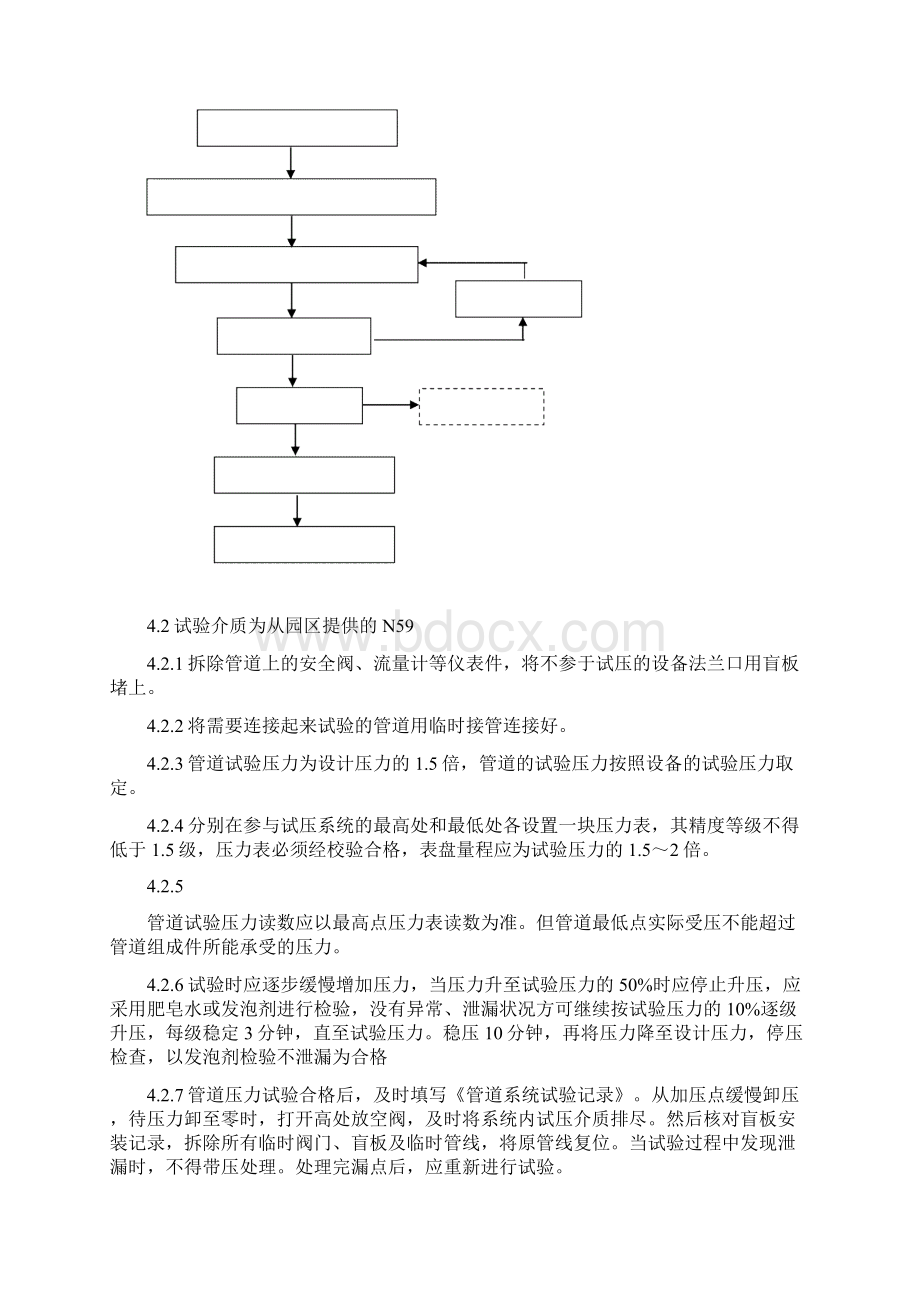 精品液氯包装管道试压方案.docx_第3页