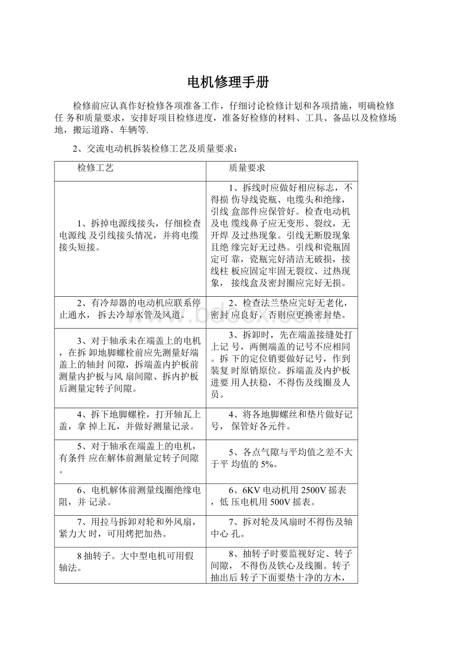 电机修理手册Word文档格式.docx_第1页