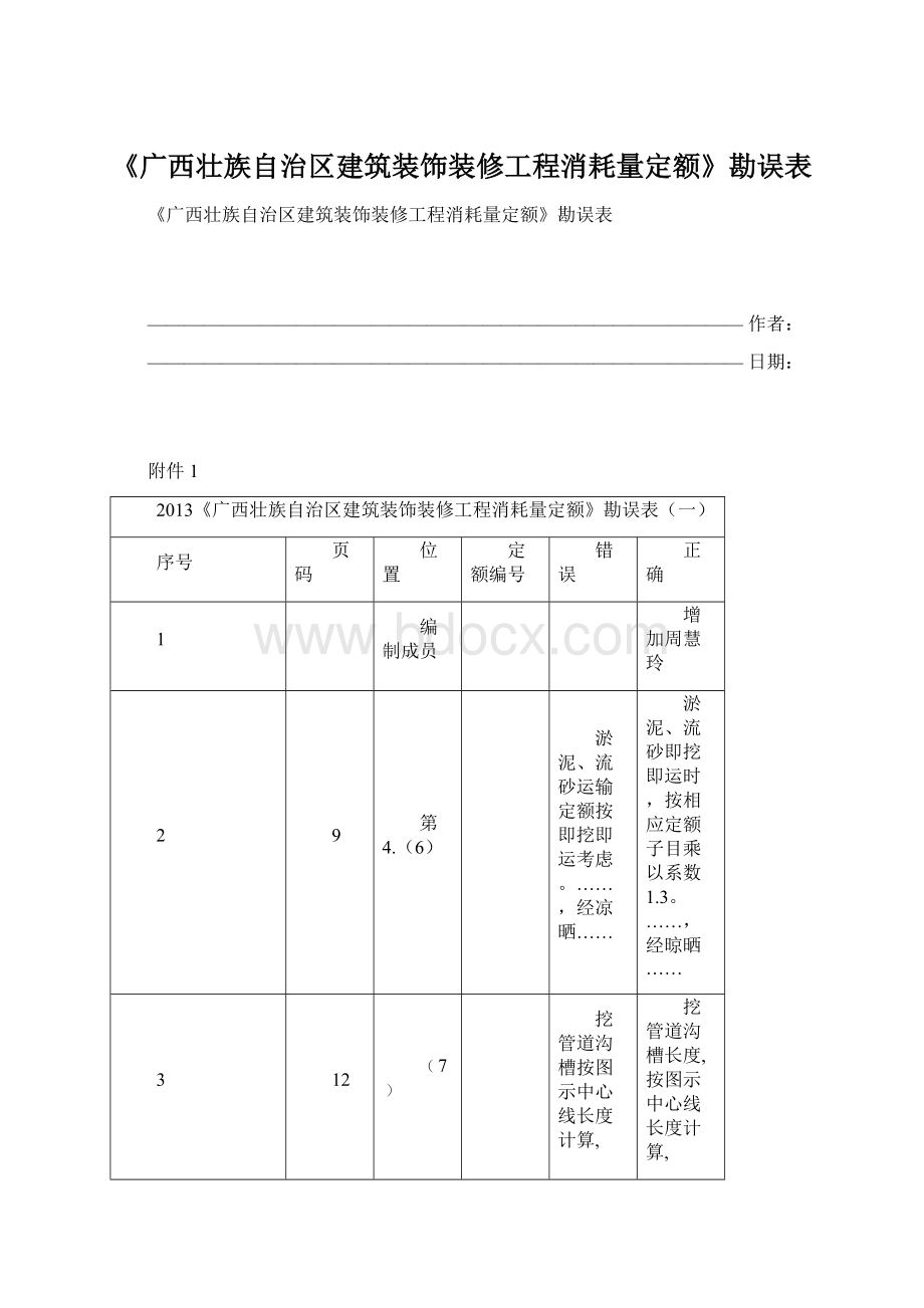 《广西壮族自治区建筑装饰装修工程消耗量定额》勘误表Word格式.docx