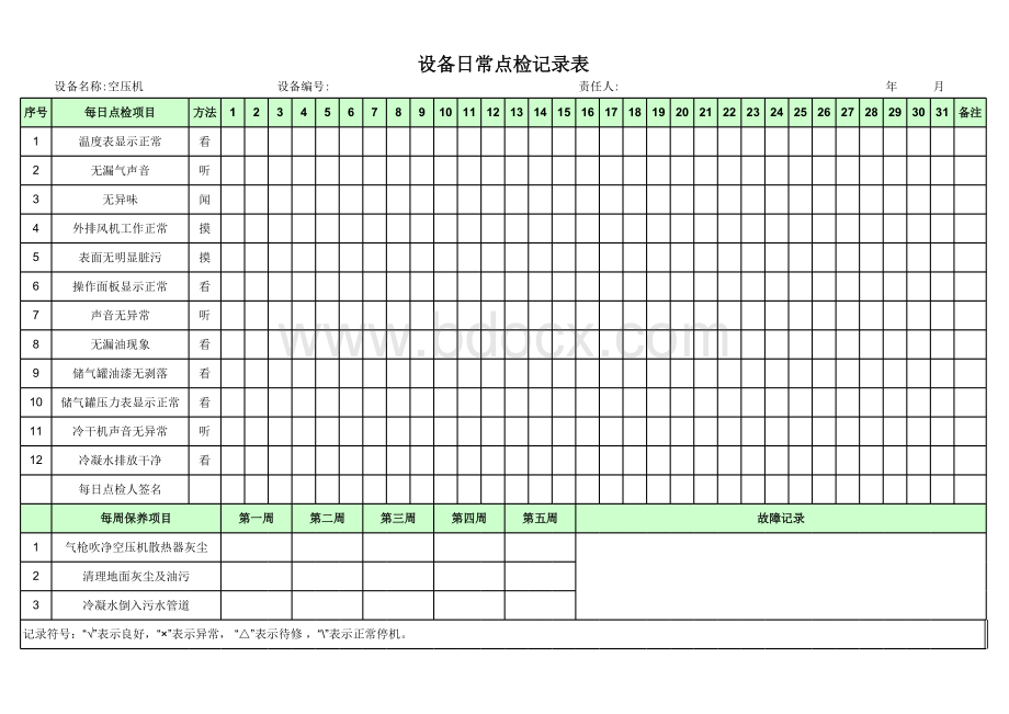 空压机点检表表格文件下载.xls_第2页