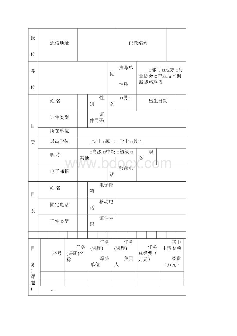 重点研发计划清单项目申请书实用模板Word格式.docx_第3页