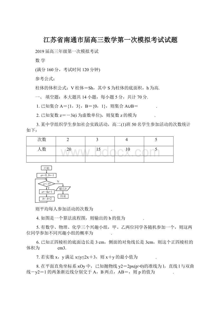 江苏省南通市届高三数学第一次模拟考试试题Word格式文档下载.docx_第1页