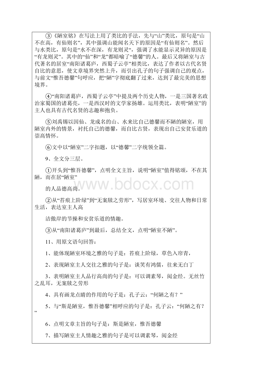 最新《陋室铭》练习题资料.docx_第2页