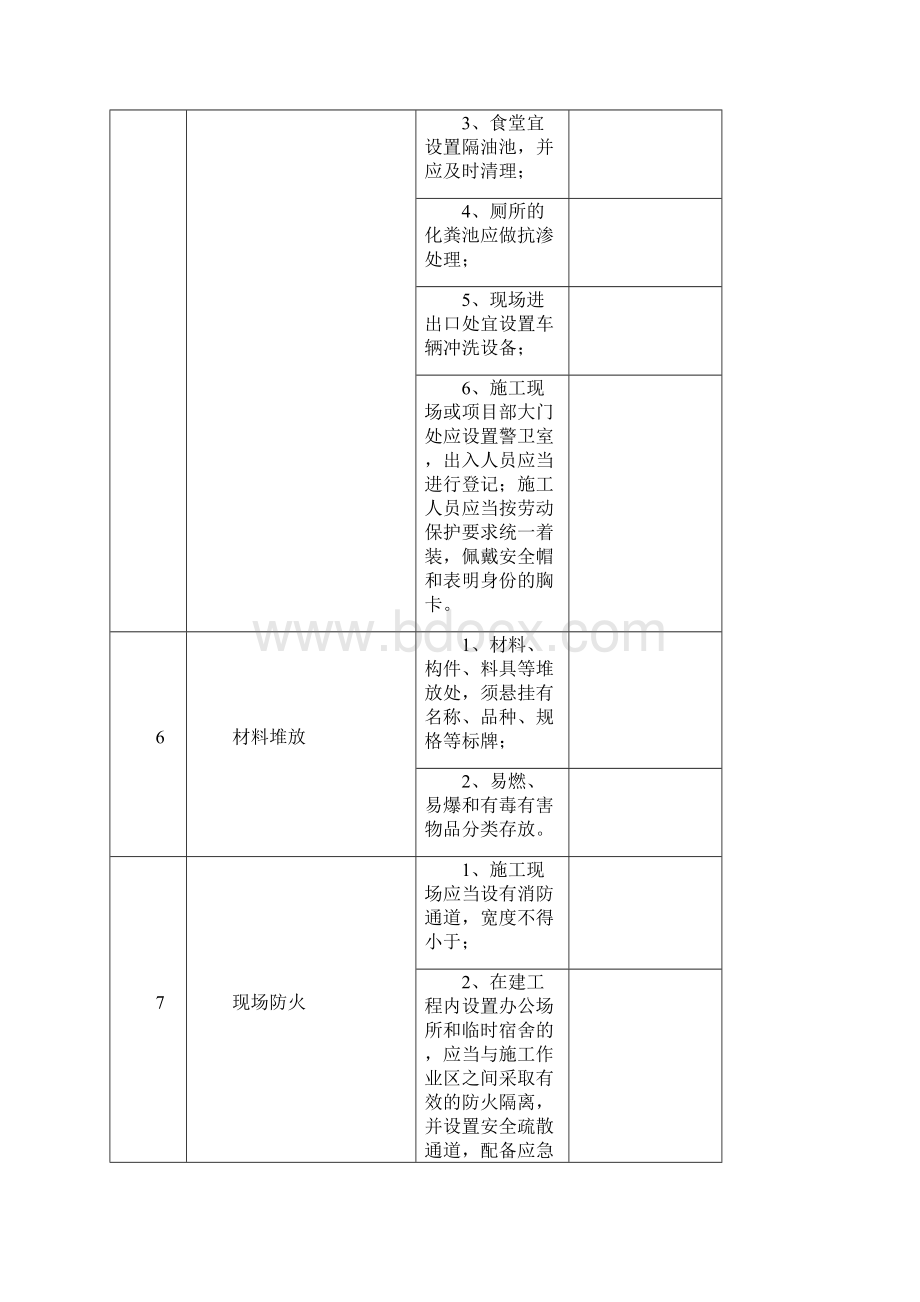 水务工程安全防护文明施工措施费用范围清单Word文档下载推荐.docx_第3页