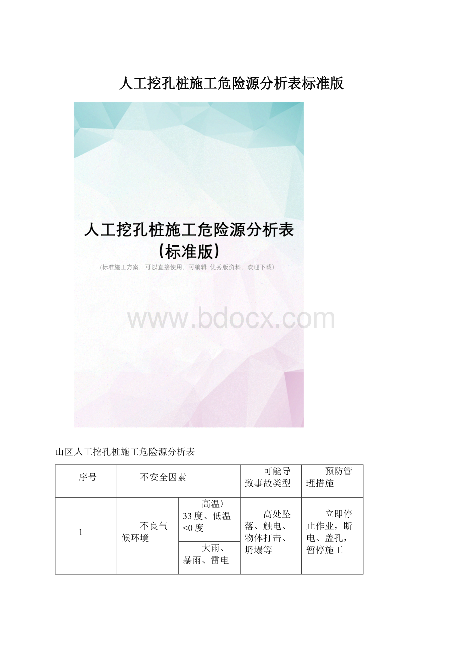 人工挖孔桩施工危险源分析表标准版.docx