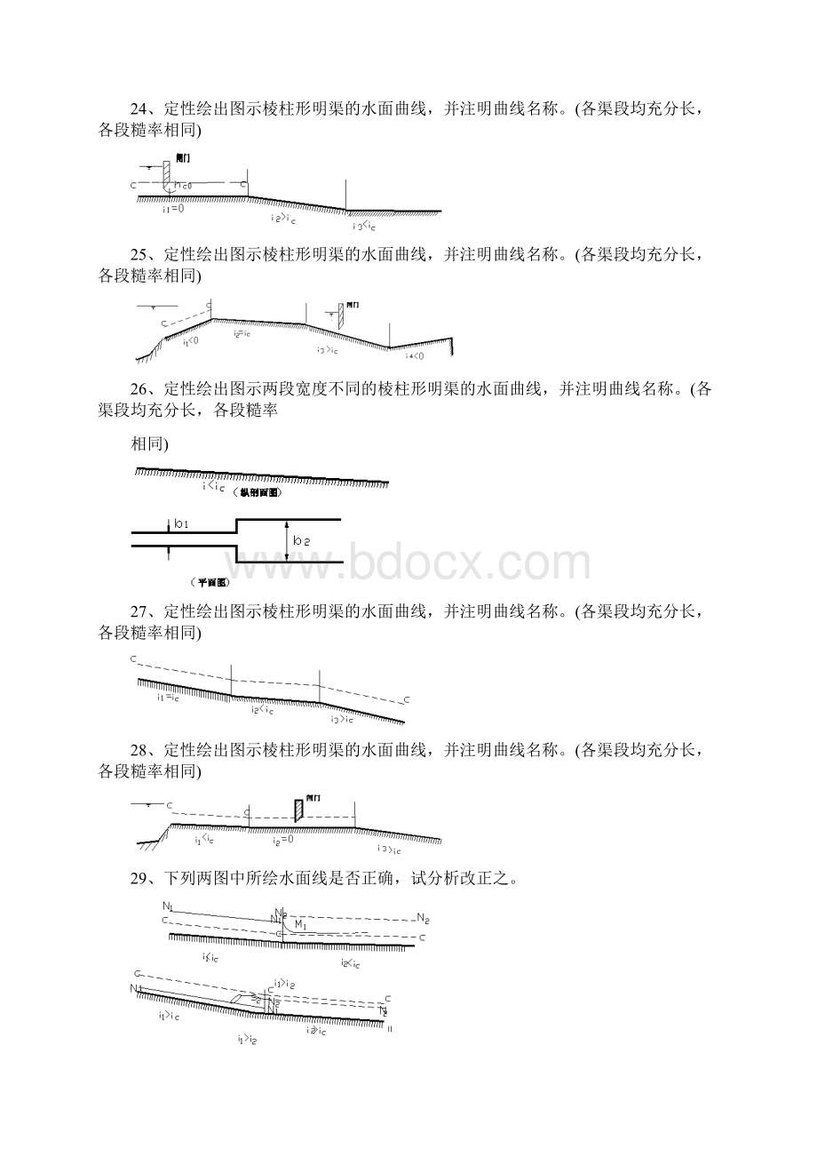 第七章明槽恒定流动水力学.docx_第3页