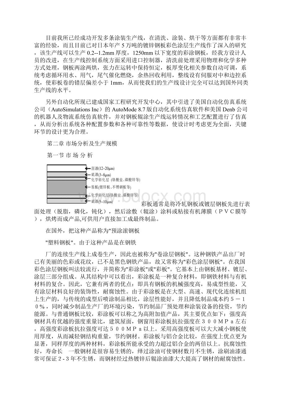 年产5万吨彩涂板生产线项目可行性报告.docx_第2页