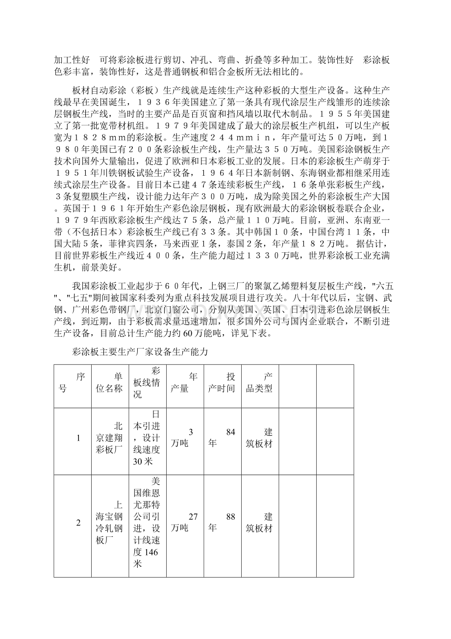 年产5万吨彩涂板生产线项目可行性报告.docx_第3页