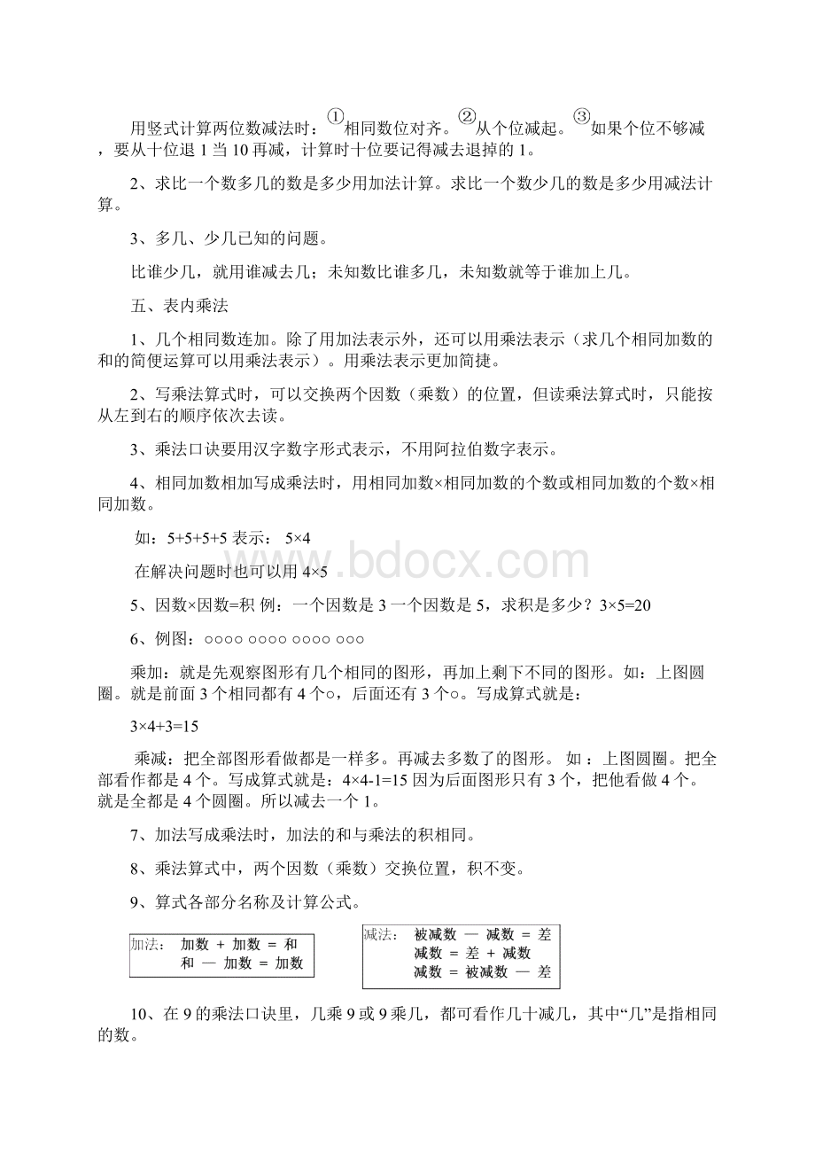 新人教版小学二年级数学上册总复习资料Word文档下载推荐.docx_第3页