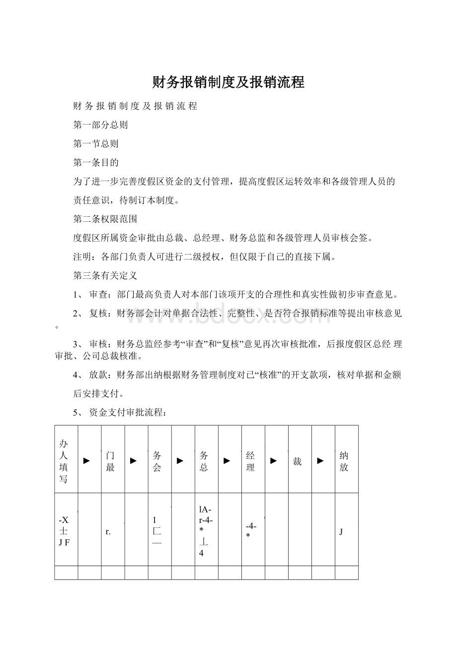 财务报销制度及报销流程Word文件下载.docx