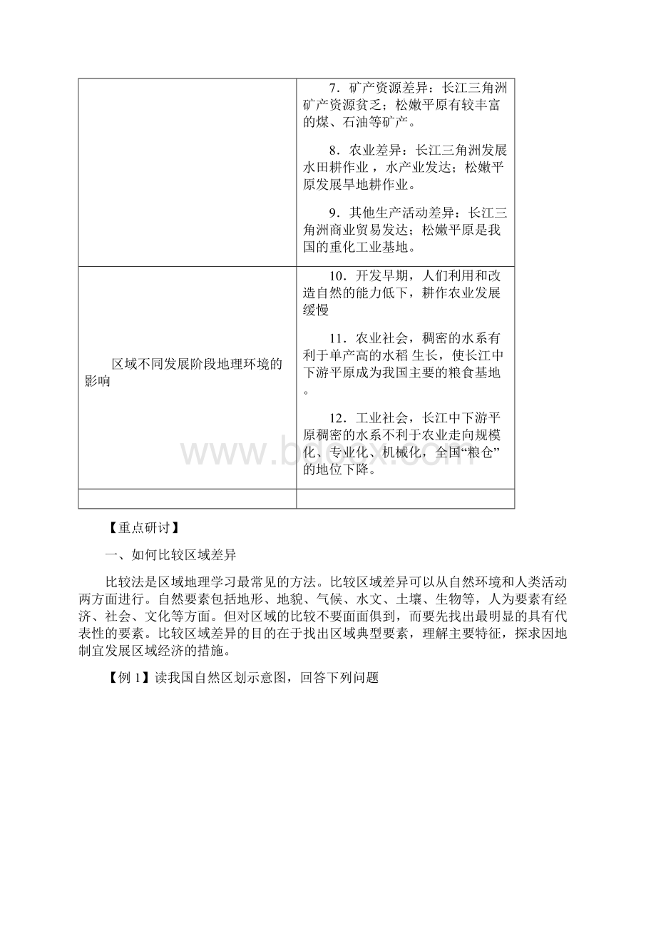 地理环境对区域发展的影响教案Word格式文档下载.docx_第2页