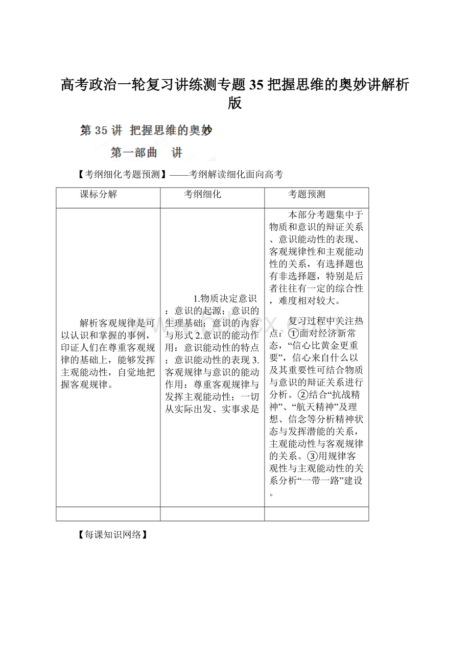 高考政治一轮复习讲练测专题35 把握思维的奥妙讲解析版.docx_第1页