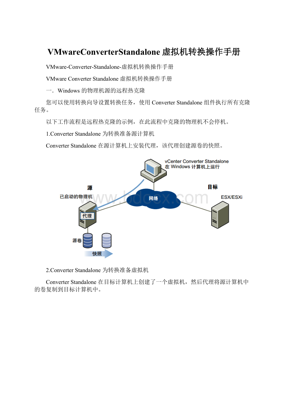 VMwareConverterStandalone虚拟机转换操作手册.docx