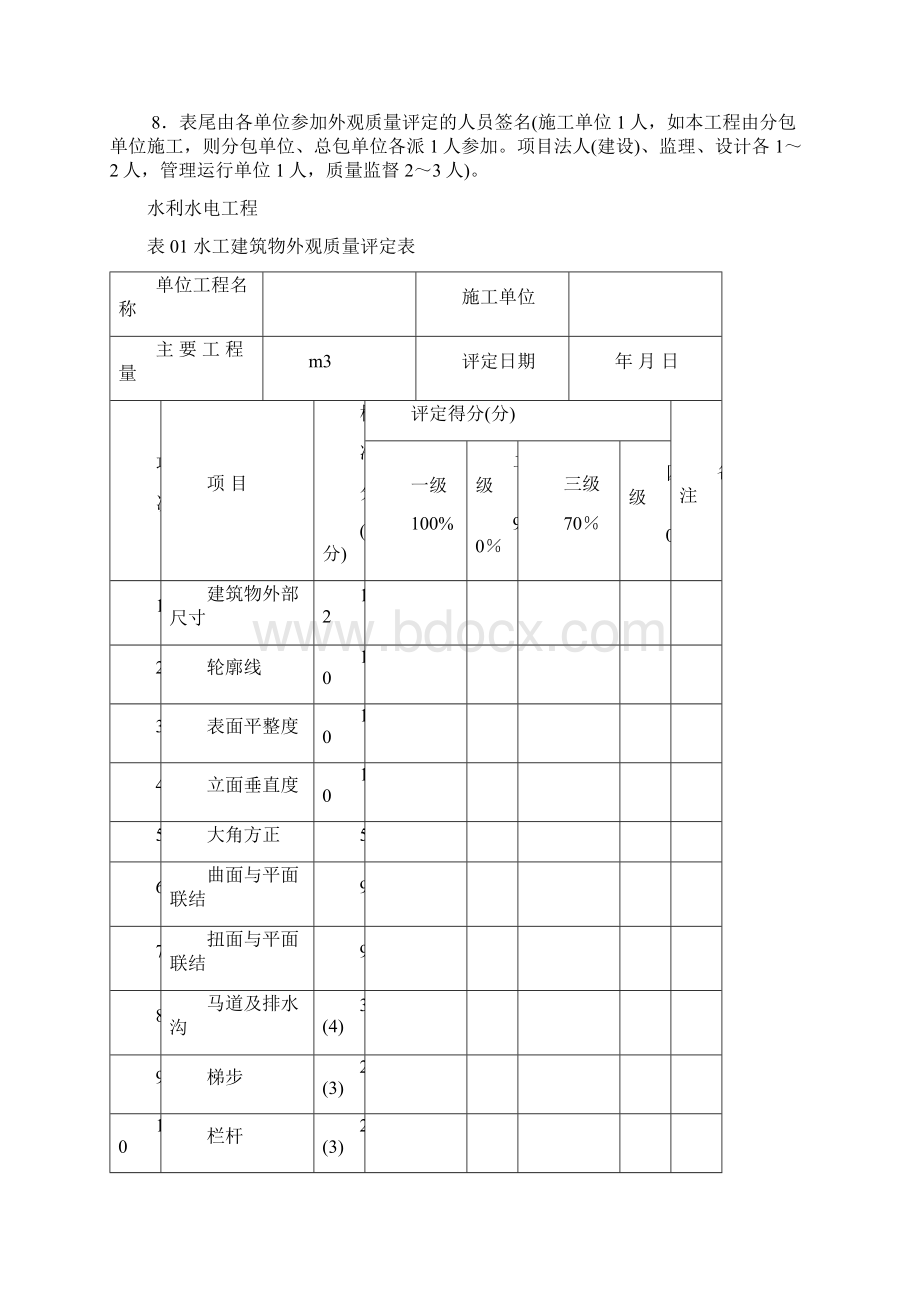 水工建筑物外观质量评定表全面.docx_第2页