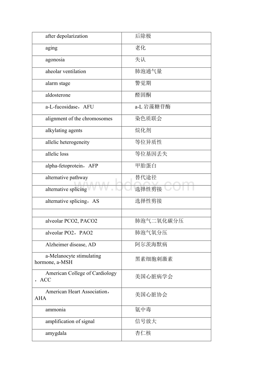 病理生理学专业词汇中英文对照资料讲解Word格式文档下载.docx_第3页