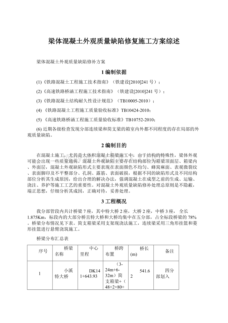 梁体混凝土外观质量缺陷修复施工方案综述Word文档下载推荐.docx_第1页