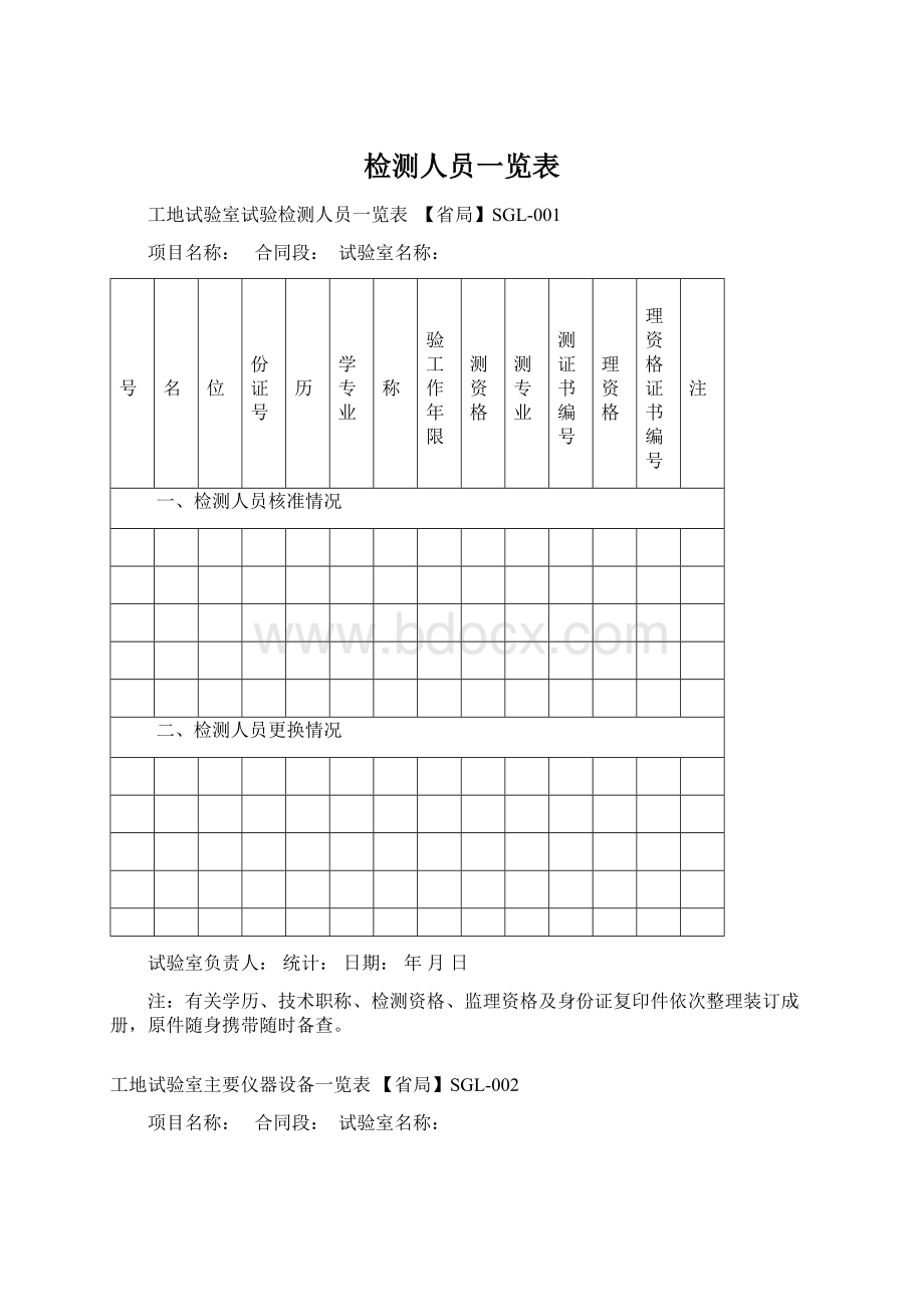 检测人员一览表Word文档格式.docx_第1页