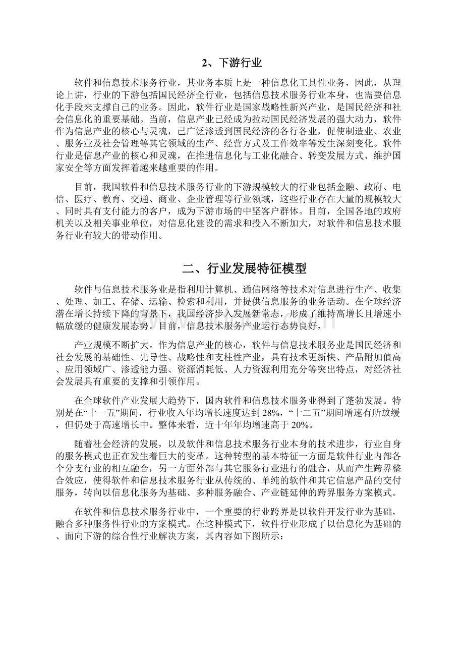 创新创业服务软件行业分析报告Word文档下载推荐.docx_第3页