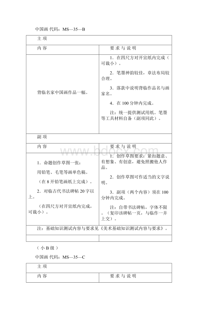 美术基础知识测试内容与要求A级Word文件下载.docx_第2页