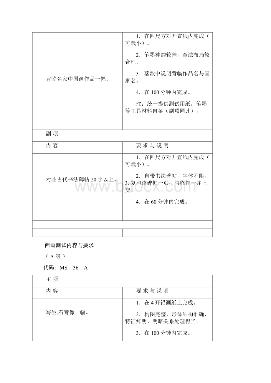 美术基础知识测试内容与要求A级Word文件下载.docx_第3页