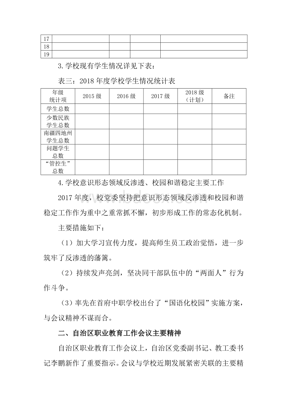 自治区职业教育工作会议主要精神.doc_第2页