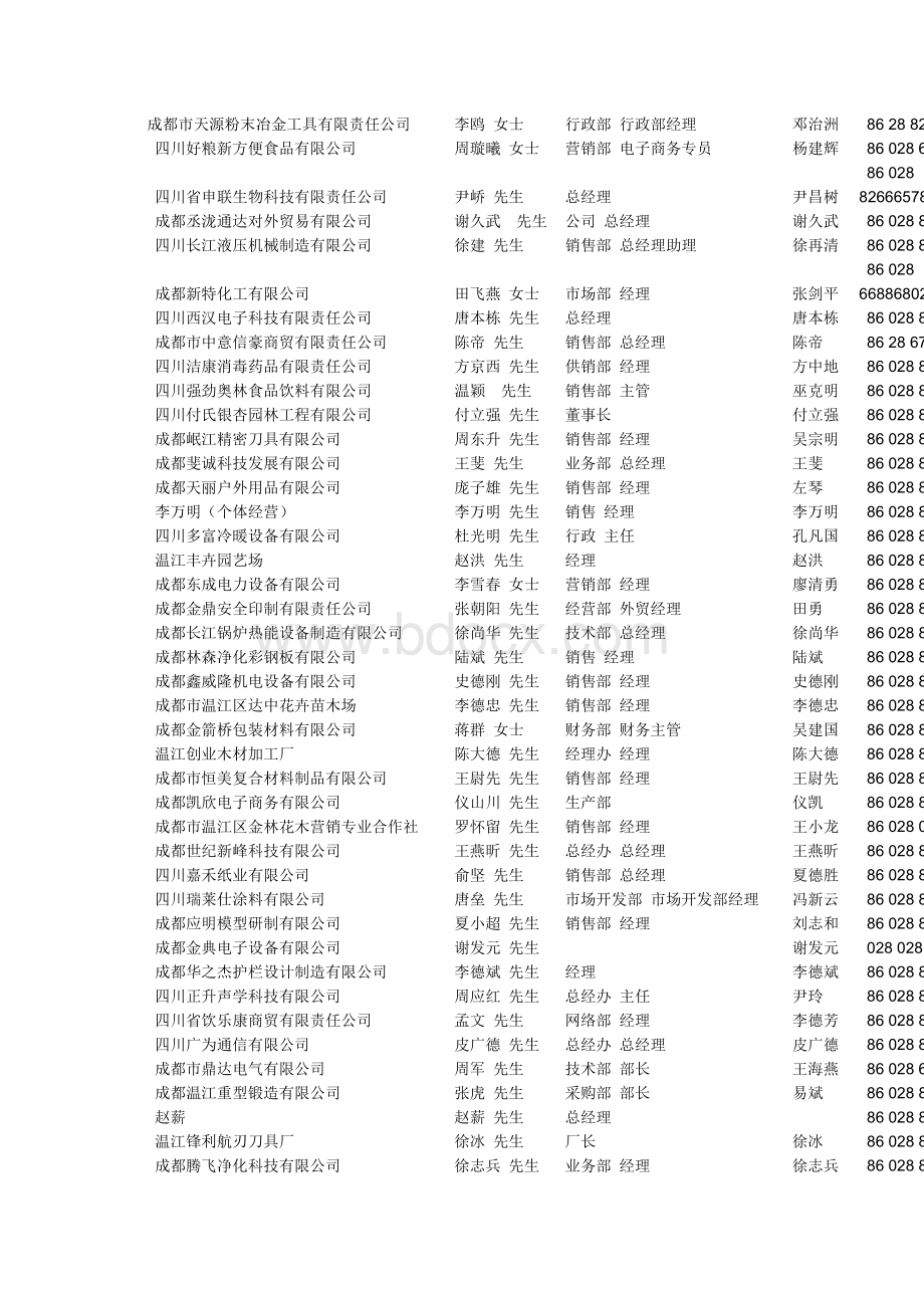 成都市天源粉末冶金工具有限责任公司_Word文件下载.doc_第1页