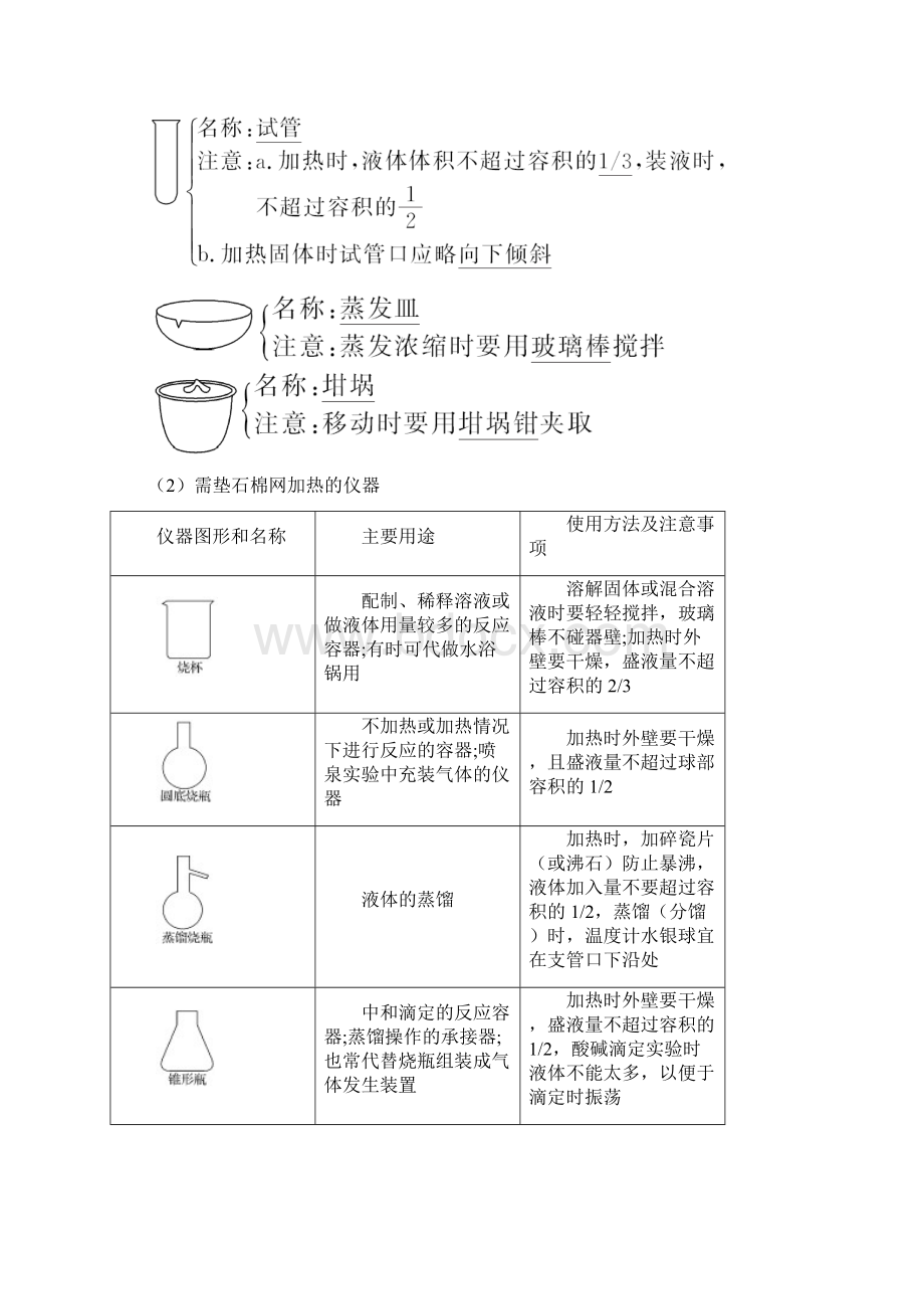 创新设计高三化学配套课件学案第十章化学实验基础及综合探究第1讲.docx_第2页